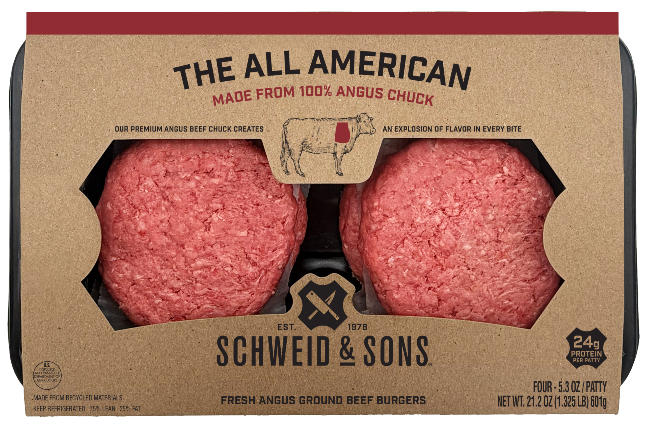 The All American