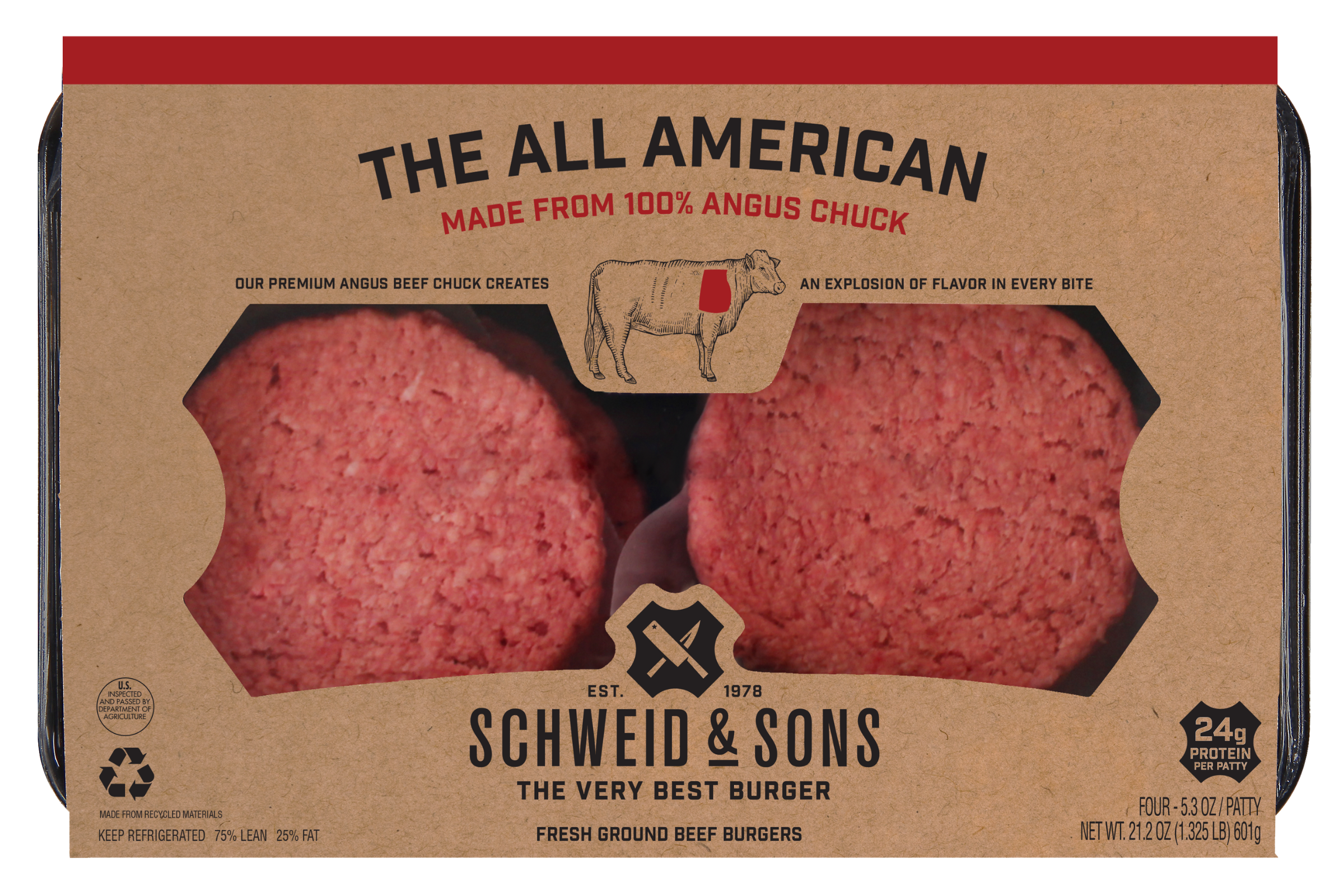 The All American