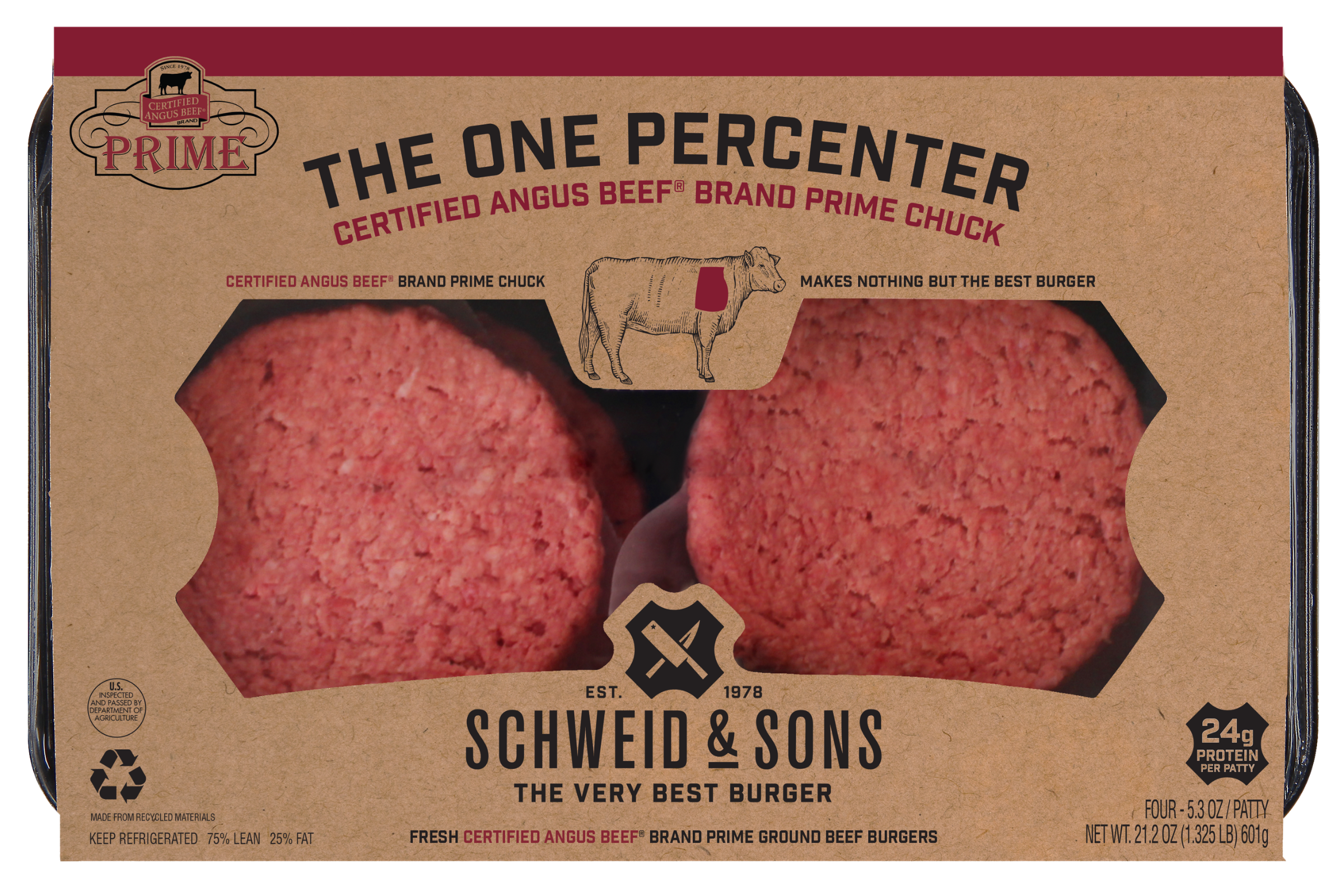 The One Percenter