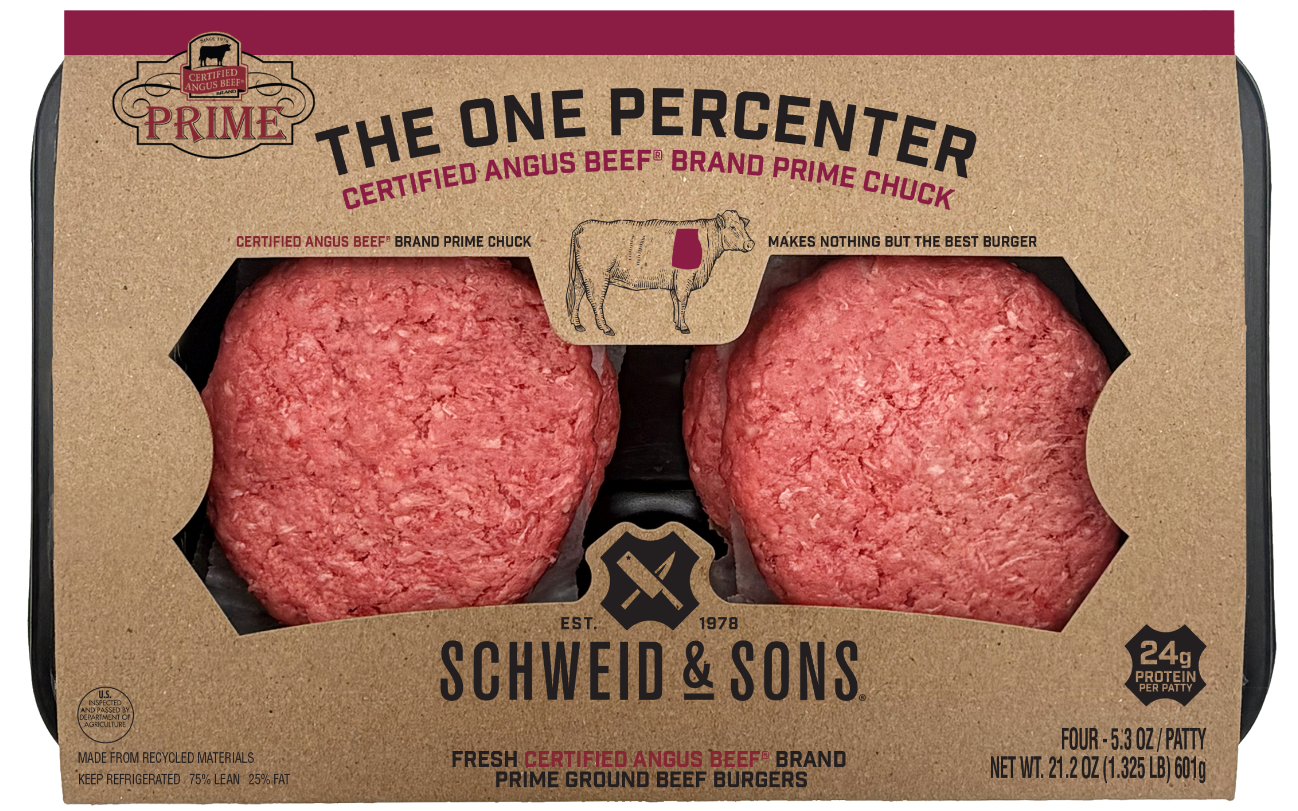 The One Percenter