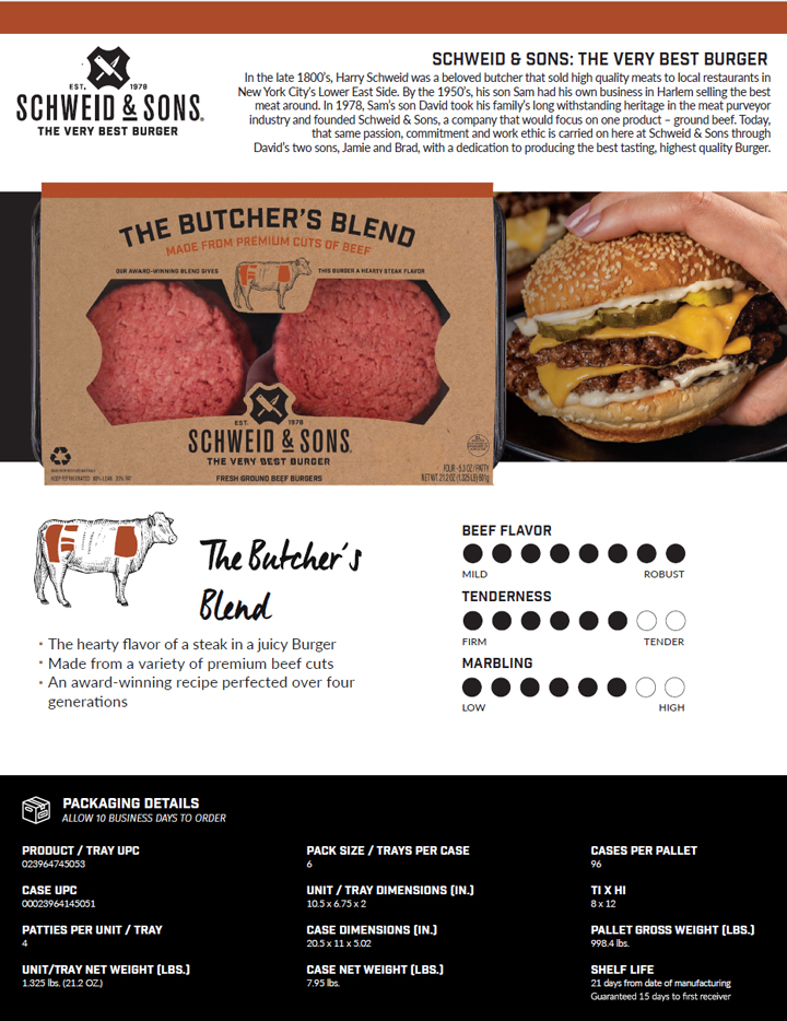 Burger Sell Sheet featuring product shot and copy