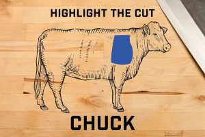 What is the best cuts of beef for burgers? First up is Chuck, a classic cut for Burgers!