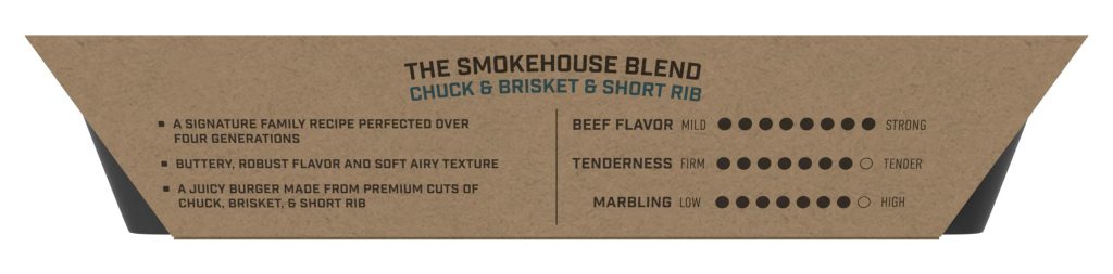 schweid and sons the smokehouse blend schweid-o-meter with product information