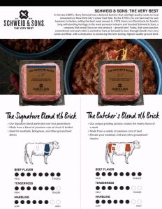 schweid and sons sell sheet for signature blend and butcher's blend 1lb ground beef bricks