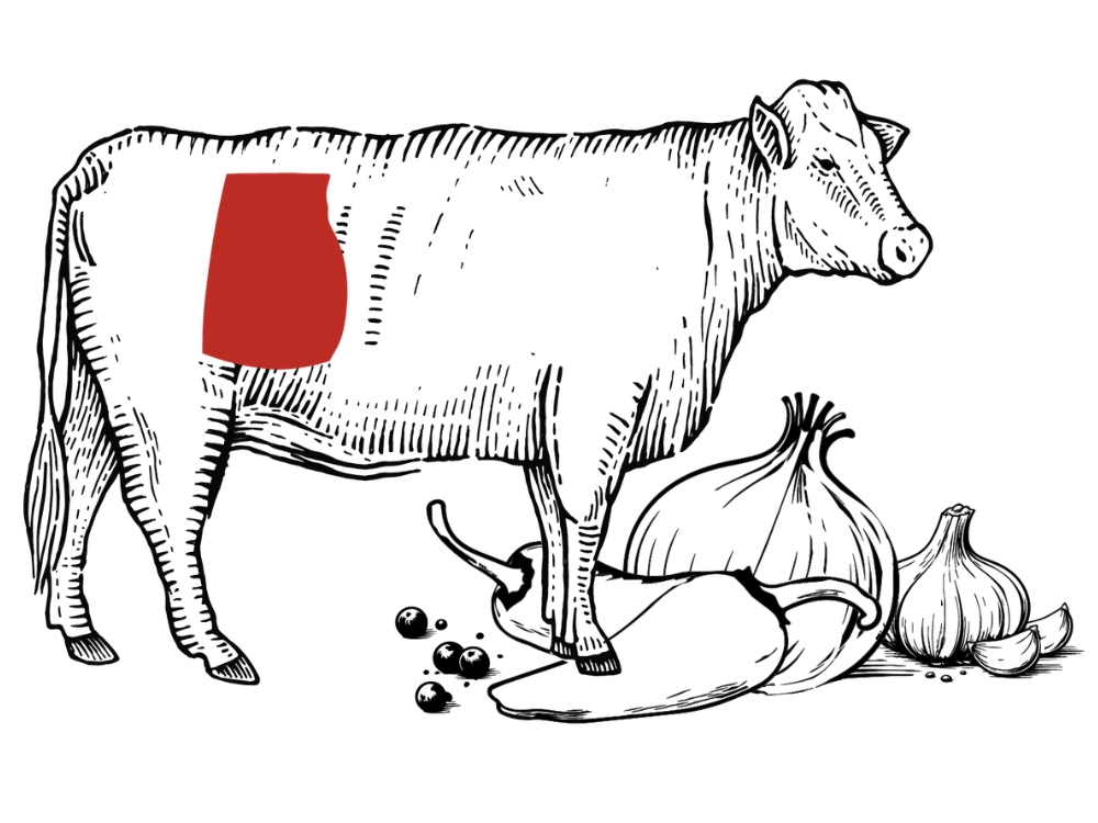 Steer Outline showing the cuts of beef included for Schweid & Sons Cajun Style Tri Tip Blend Marinated Steak tips