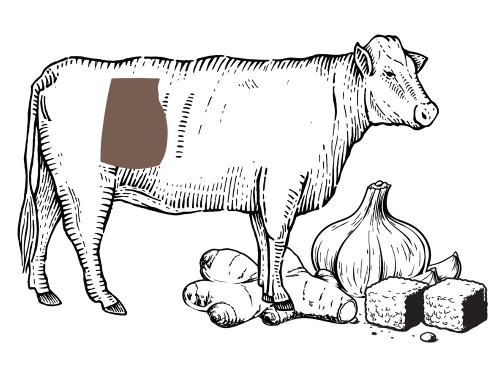 Steer Outline showing the cuts of beef included for Schweid & Sons Teriyaki Style Tri Tip Blend Marinated Steak tips